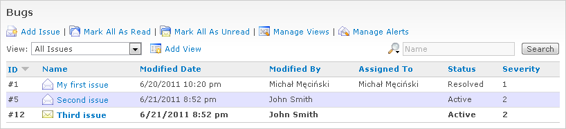 Status of issues after openining